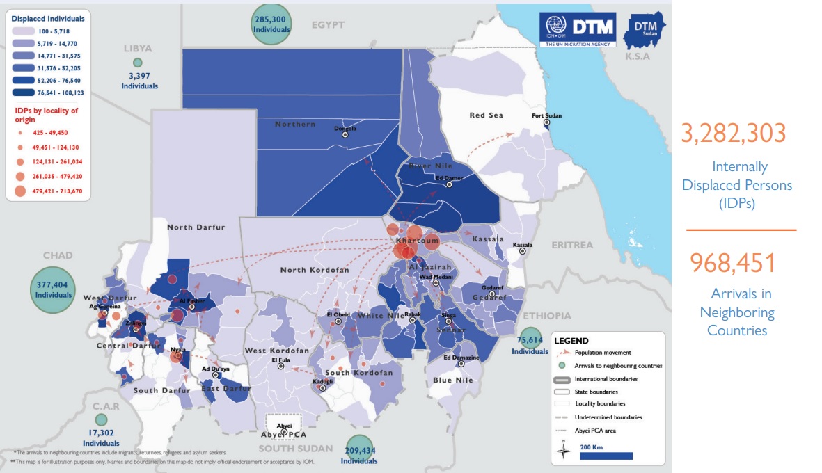 ارتفاع عدد النازحين واللاجئين السودان الى اكثر من 4 مليون
