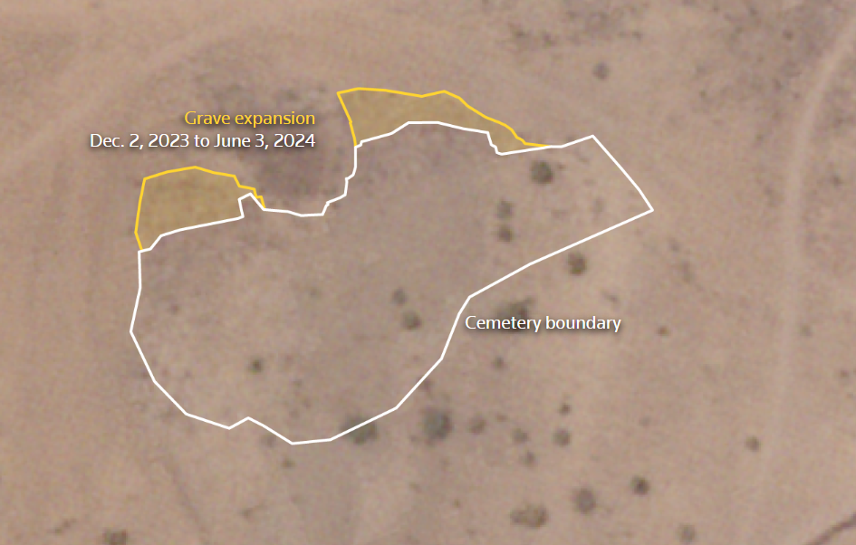رويترز تكشف توسع المقابر في دارفور بسبب الجوع