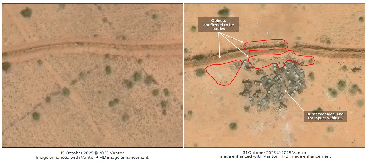 Yale University: Ongoing Mass Killings in El Fasher